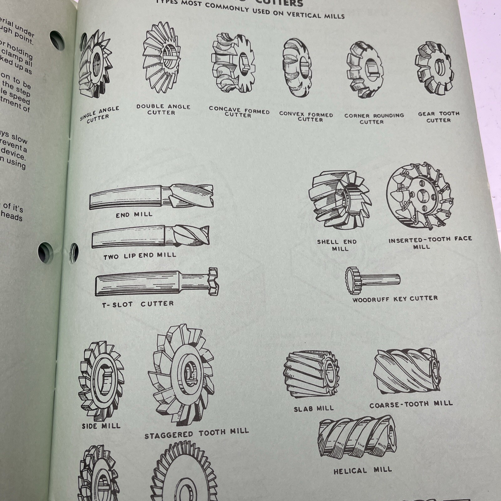 POWERMATIC Millrite Vertical Milling Machine Owner Operator’s Manual