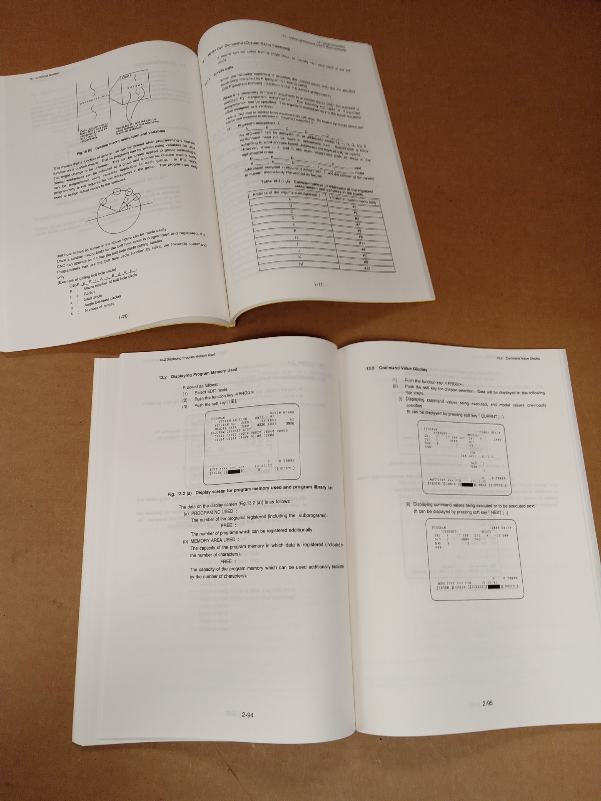 FANUC Power Mate Model D Programming Manual B-62093E/02