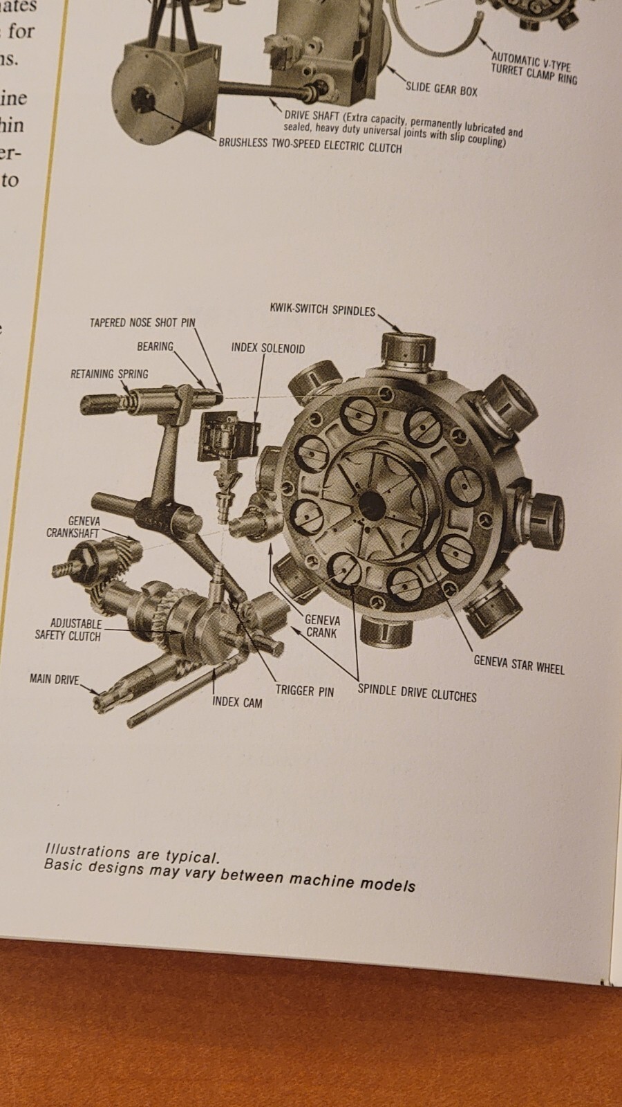BURGMASTER Automatic Hydraulic Turret Machining Centers Sales Catalog