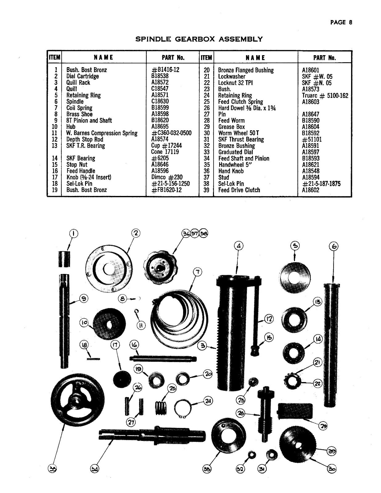 Standard Modern 24″ Radial Drill Operators Manual & Parts List *818
