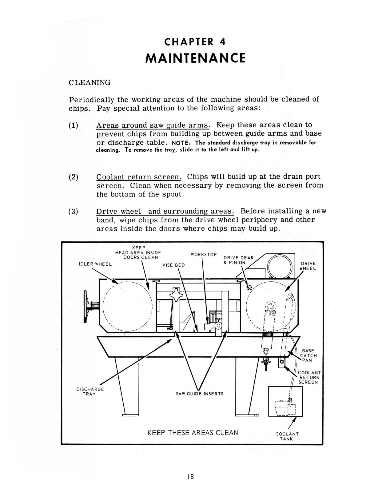 DoALL Model C-4 Horizontal Metal Bandsaw Instruction & Parts List Manual #1427