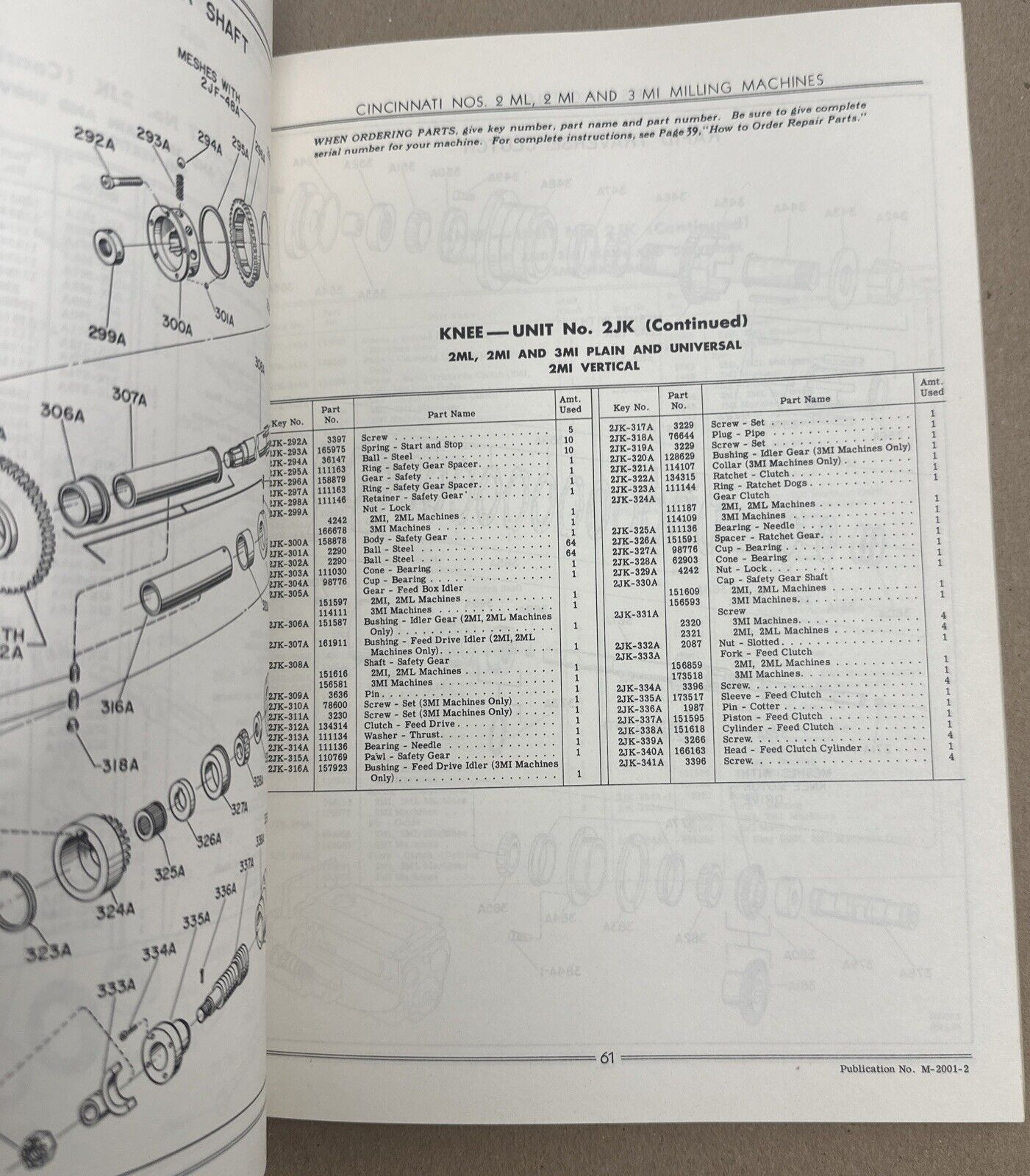 Cincinnati Milling Machines Service Manual & Parts List Catalog 2ML, 2MI & 3MI