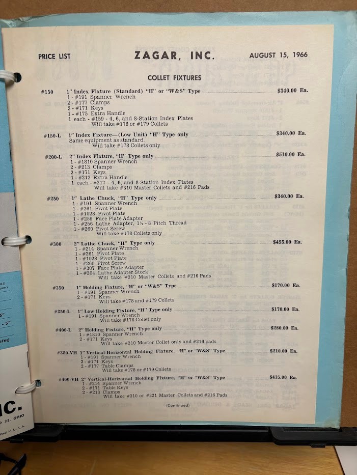 Vtg Zagar Inc Machine Tool Catalog 1966 Brochure Lot Drilling Tapping Jig Collet