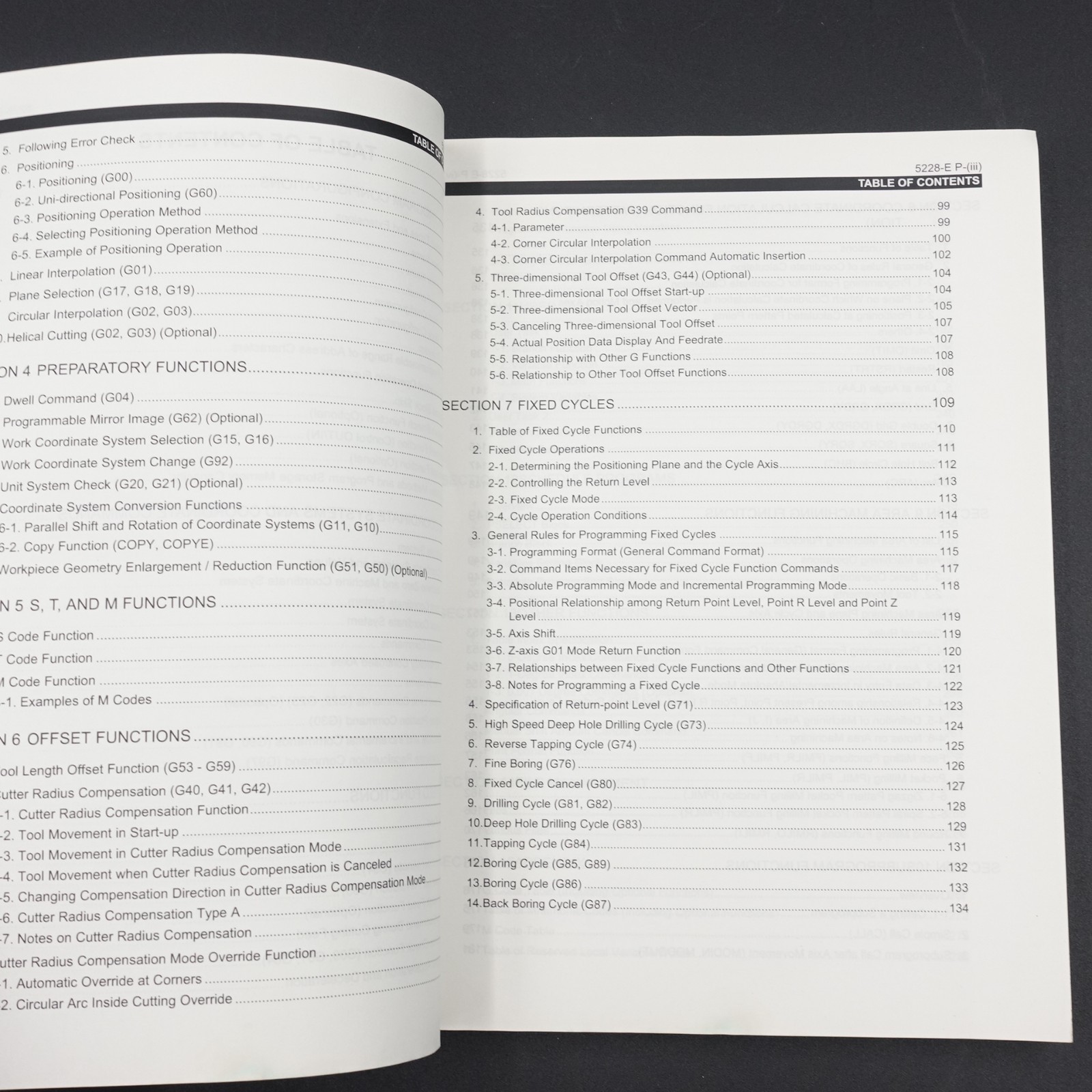 Okuma Programming Manual CNC Systems Pub No ME33-018 PB 11th Edition Acceptable