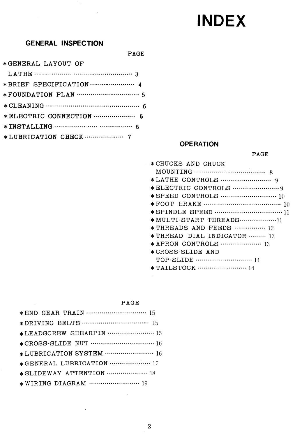 Liberty 1300 13″ Metal Lathe Owner Instructions Parts Wiring Diagram Manual 1522