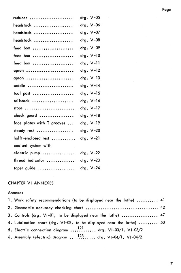 TUR-63 Toolmex, Wafum, Polamco Metal Lathe Operator Instructions Manual 1388