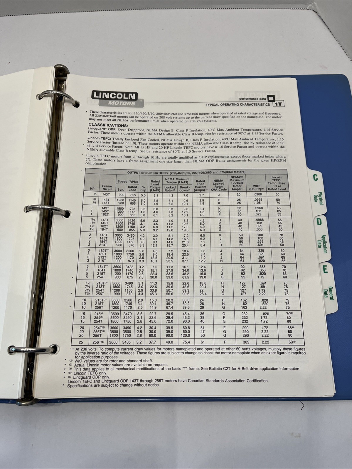 Vintage Lincoln Electric Welder’s & Motor- Product Brochures & Data Information