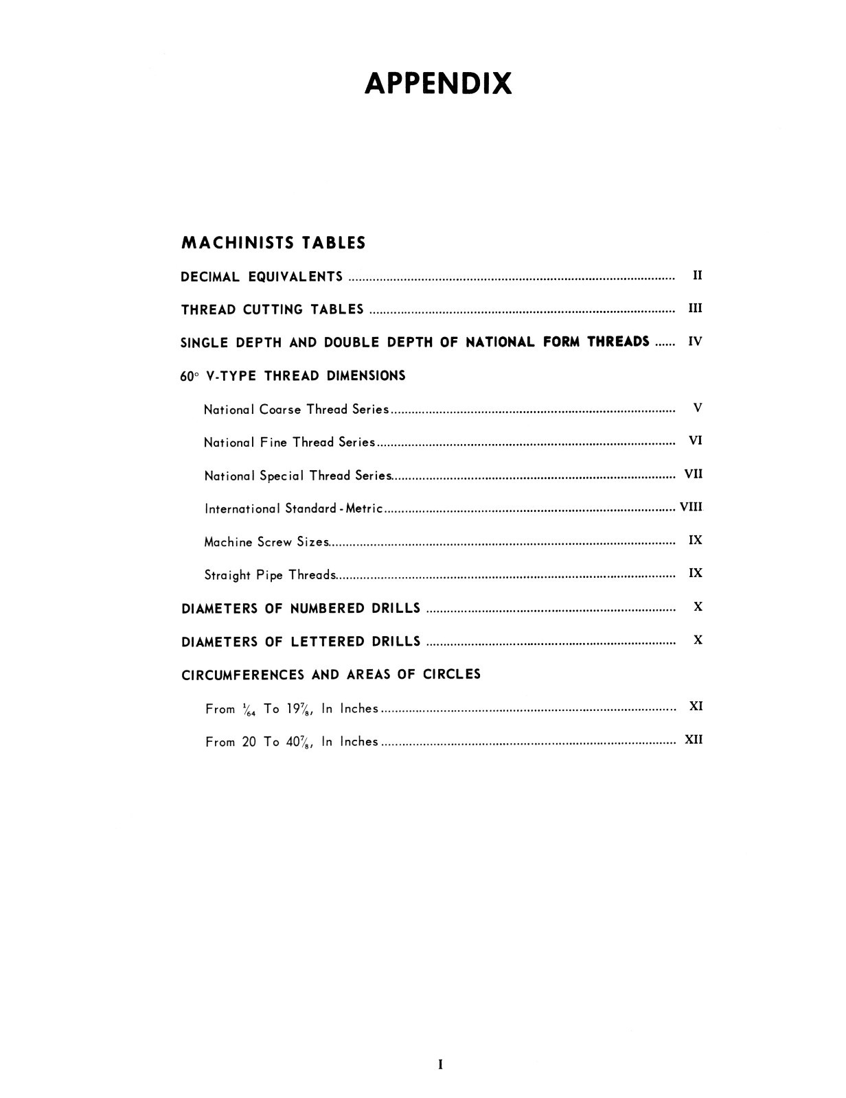 Clausing 12″ Lathe 5900 Series sn: 502467 up Instruct & Parts List Manual #1371
