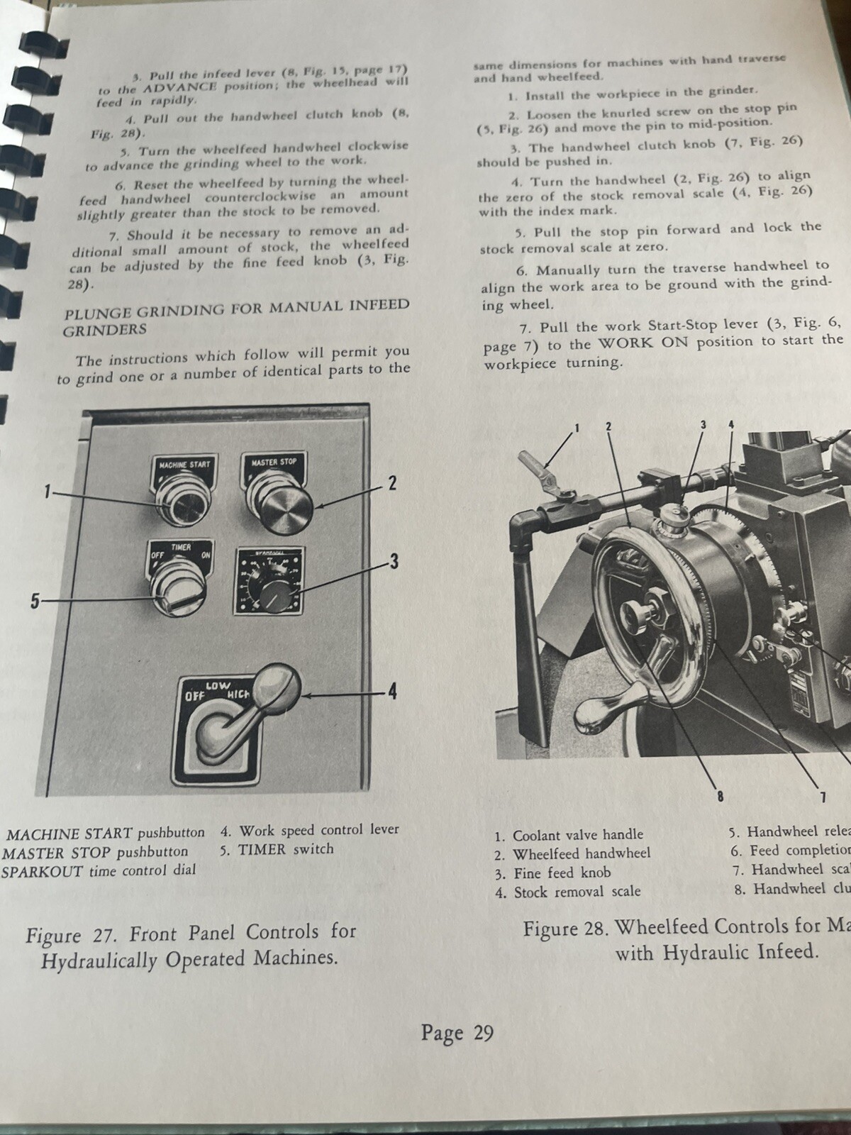 Landis Tool Company Operator’s Handbook 10″ x 20″ Type 1R Universal Grinders