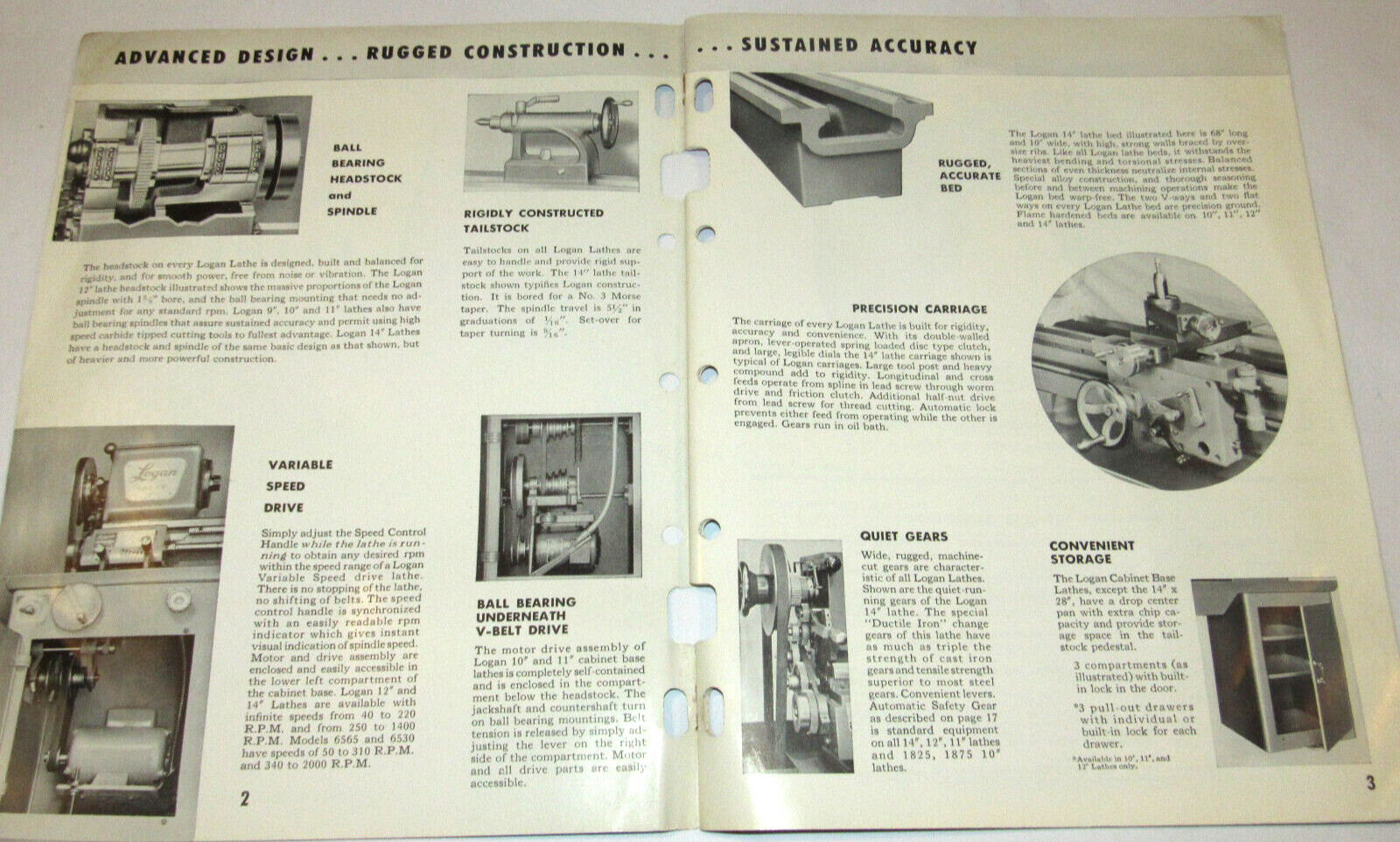 VTG 1964 LOGAN LATHES CATALOG! ENGINE/TURRET/SCREW CUTTING/SHAPER/ & ACCESSORIES