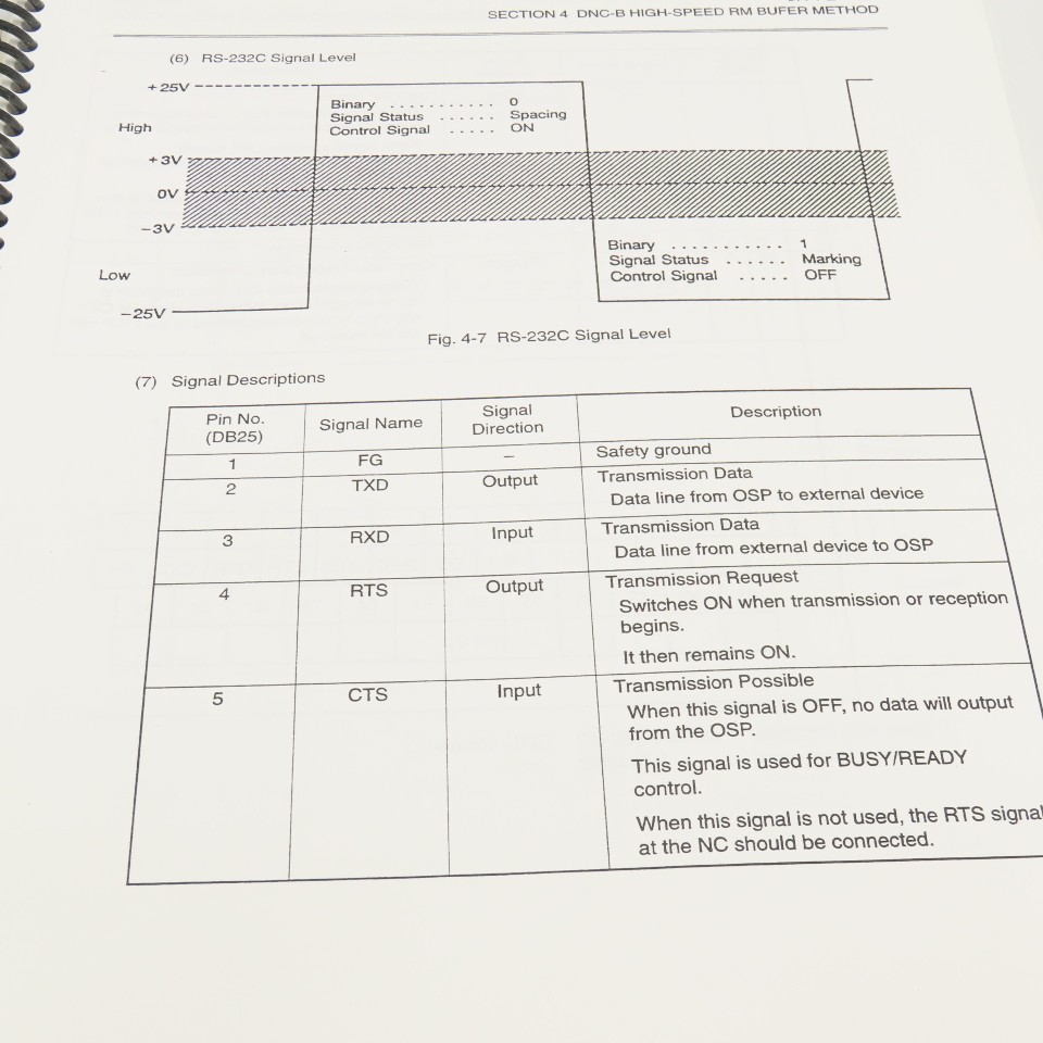 Okuma OSP7000M OSP700M 3774-E-R1 Special Functions Manual (No.2)