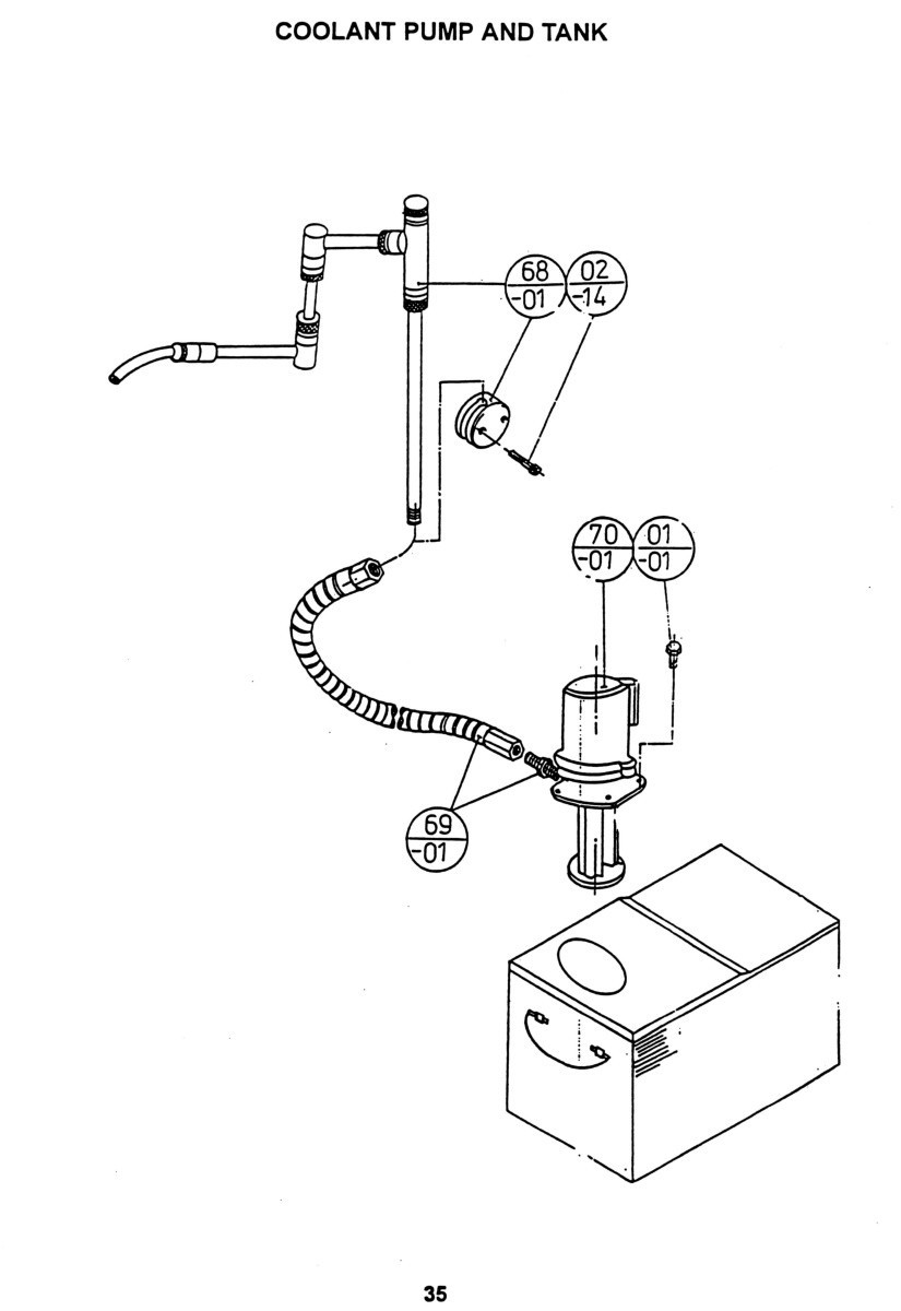 South Bend OLD 18-60, 22-80, 22-130 EVS Metal Lathe Operator Parts Manual 1690