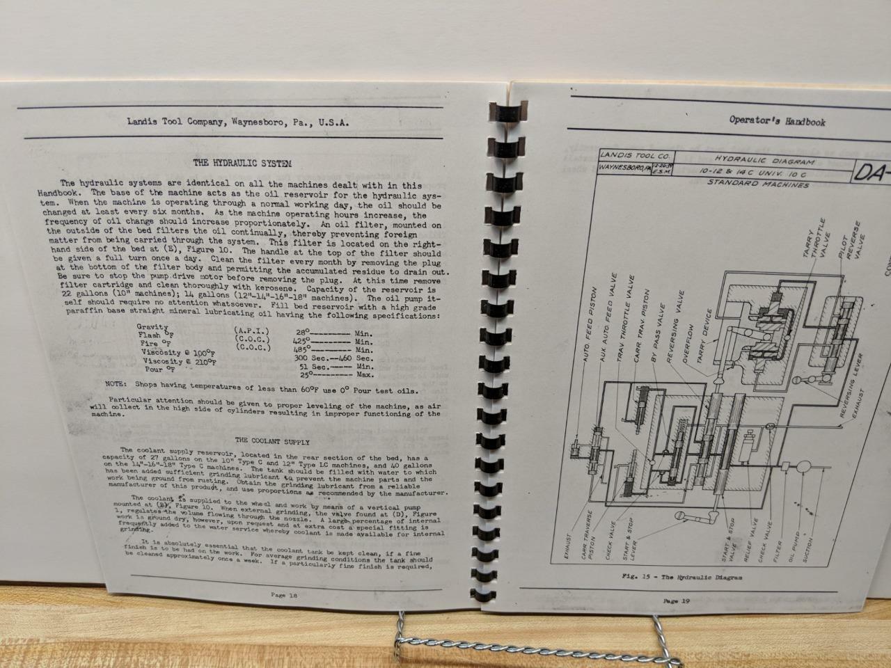 Landis C – 10”-18” & LC – 12” Grinders – Operator’s Handbook and Parts Manual