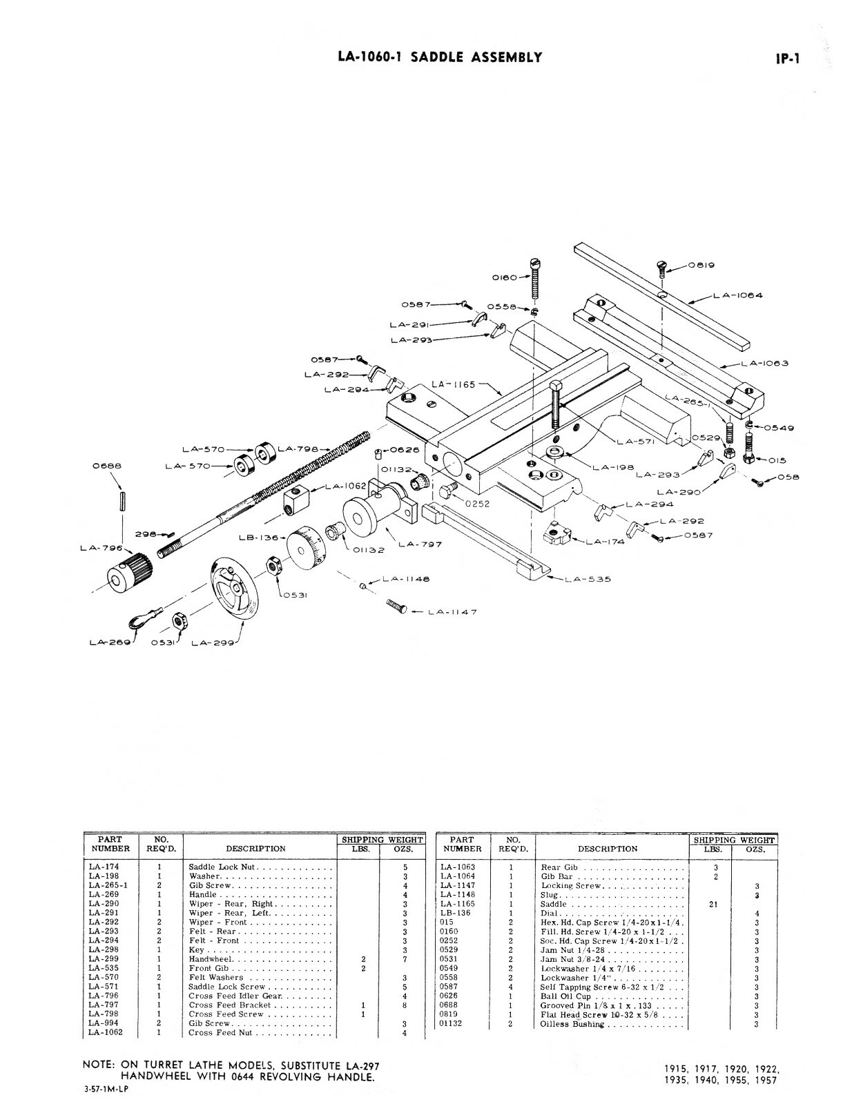 Logan Lathe Models 815 & 820 Parts List Manual #1572
