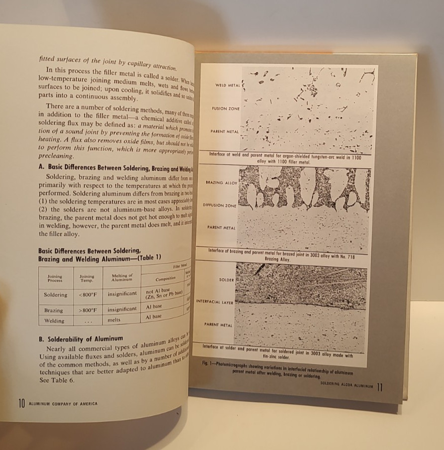 Soldering Alcoa Aluminum Handbook 1965 Metal Industry Pittsburgh Vintage Guide