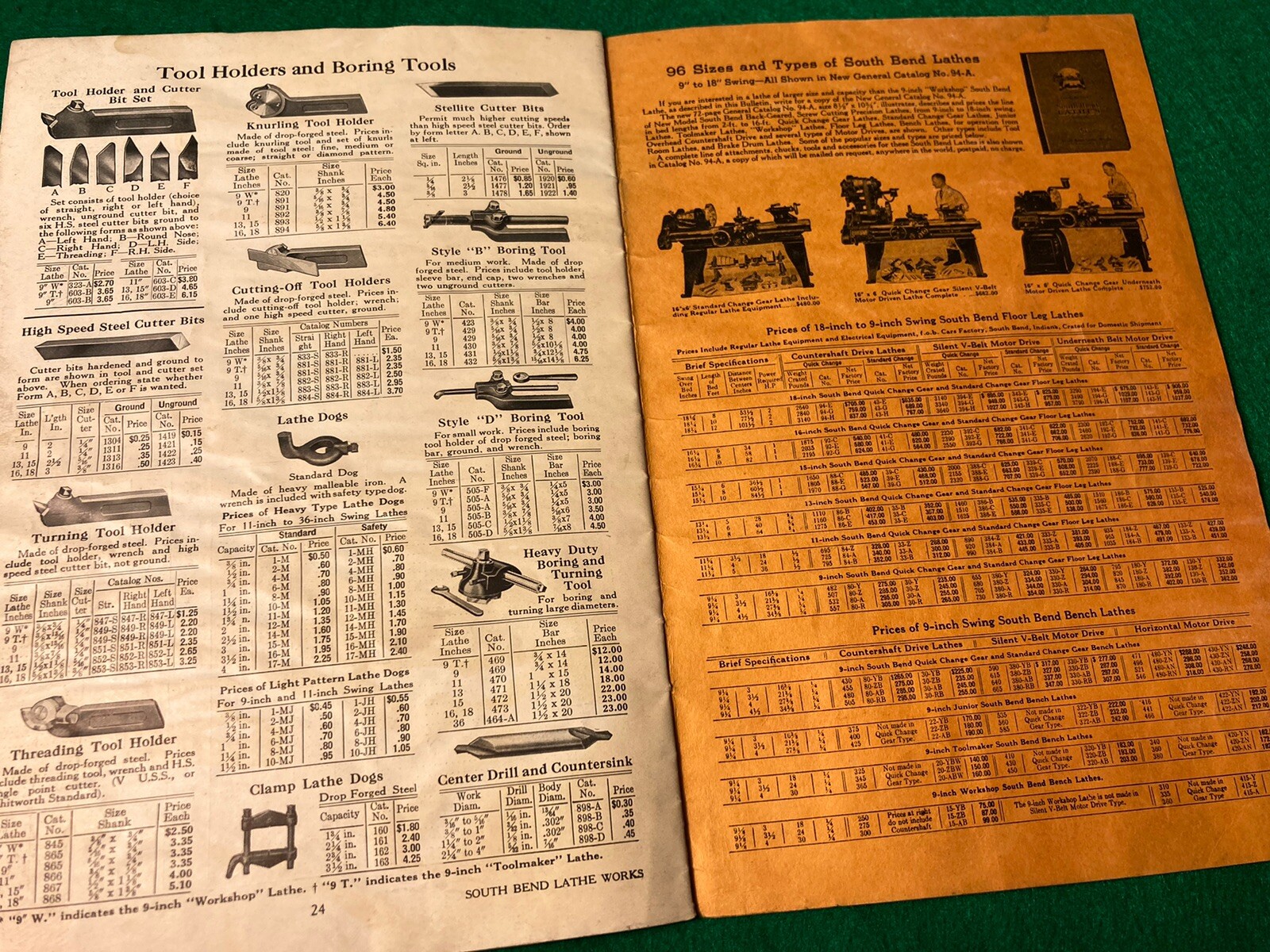 1935 South Bend No. 19-B Lathe Price List of Repair Parts Manual