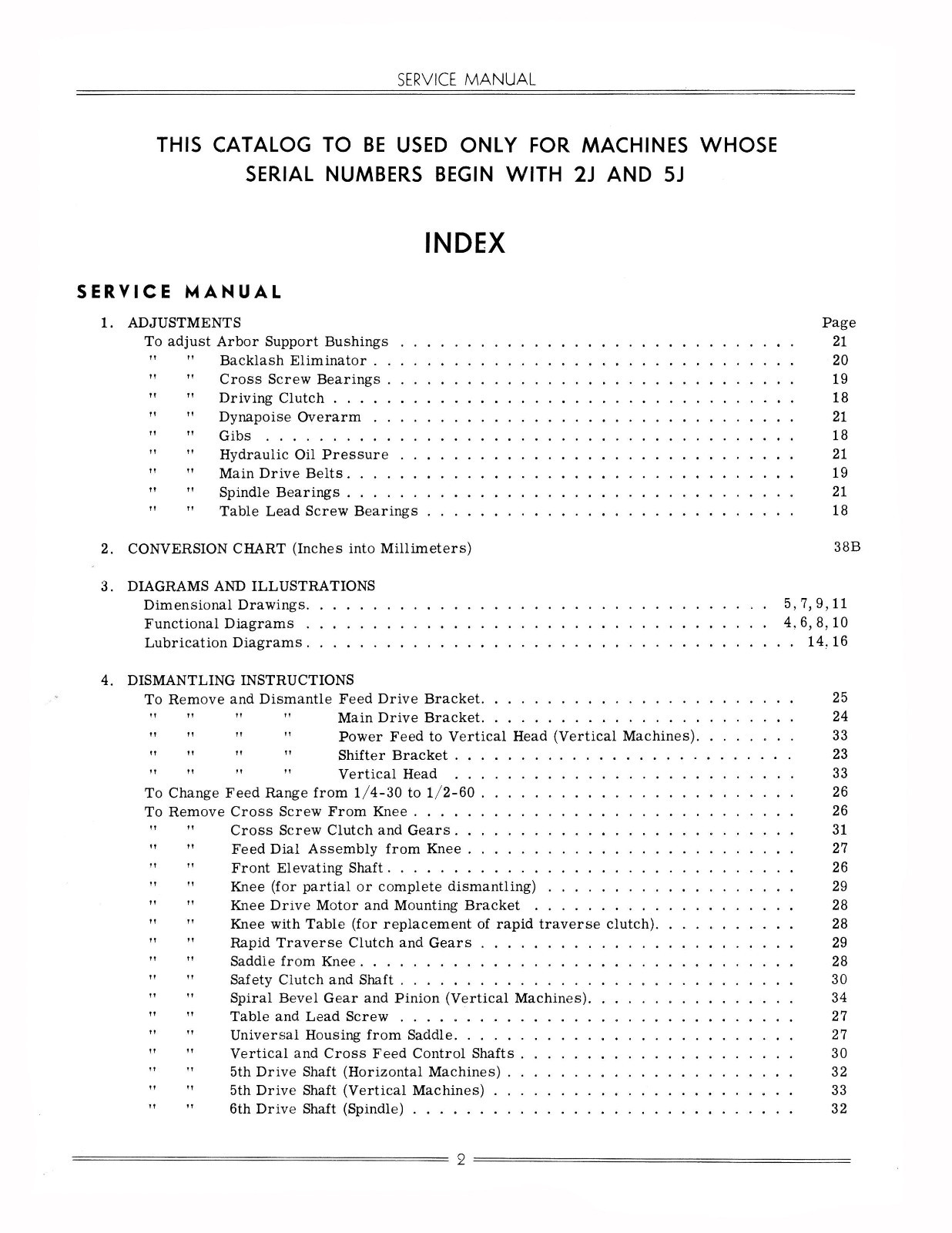 Cincinnati Milling Machine Nos. 2ML, 2MI, & 3MI Service Manual Parts List *384