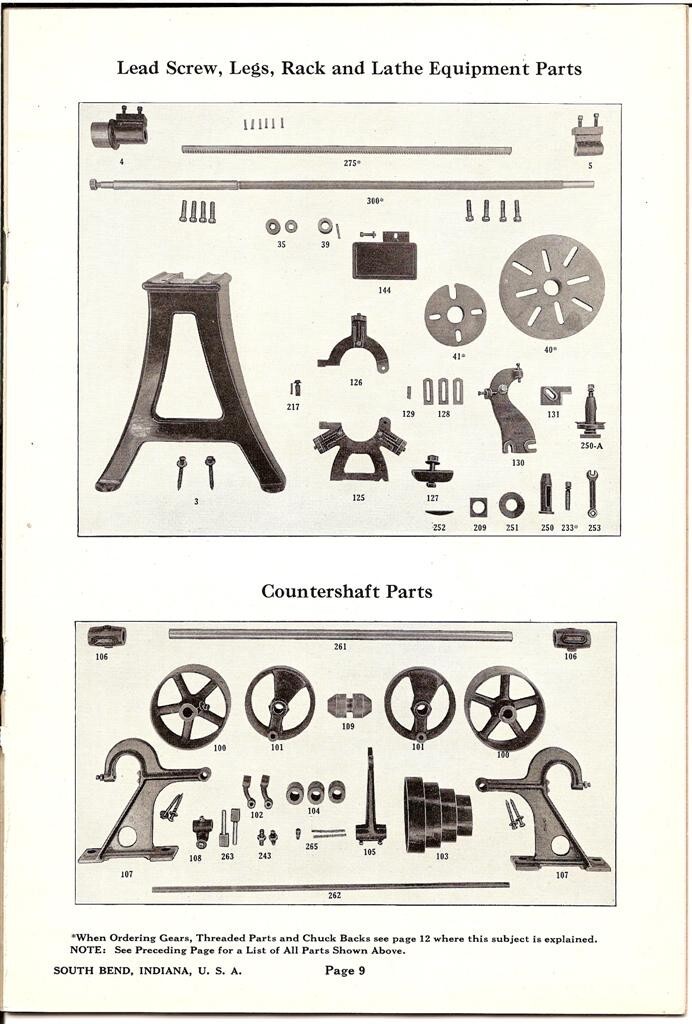 Lathe Manual Repair Parts Fits South Bend No. 19