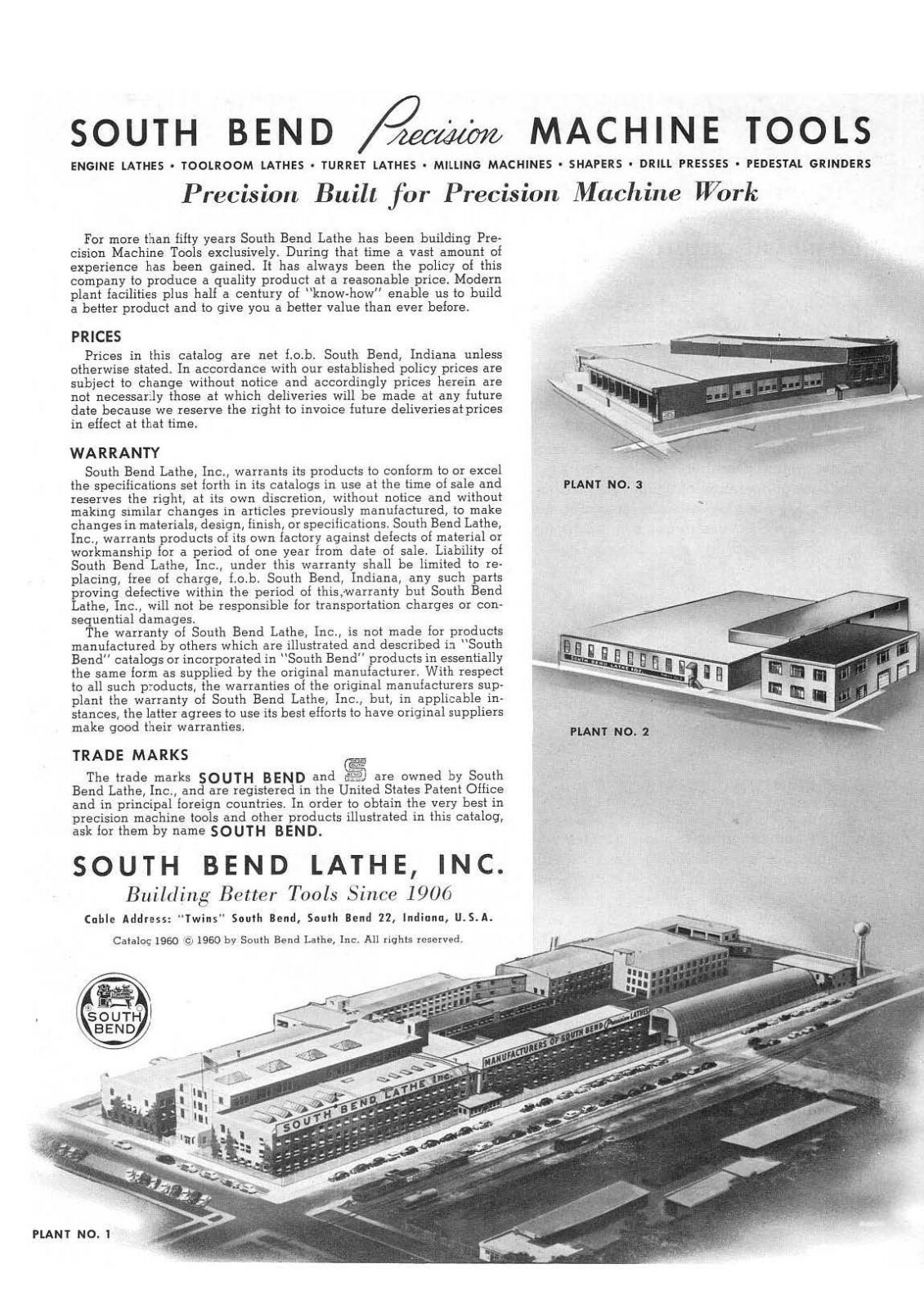 Manual Fits South Bend Lathe No. 1960 – Machines Tools 1960