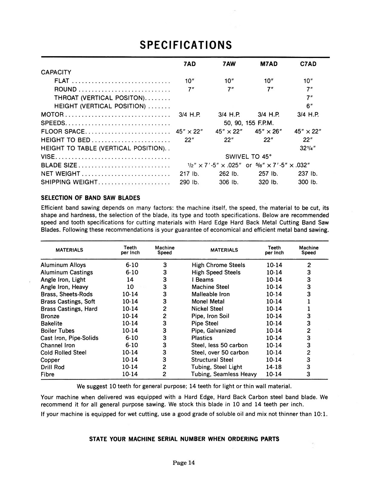 Kalamazoo 7A Series Horizontal Bandsaw Service Manual & Parts List #1709