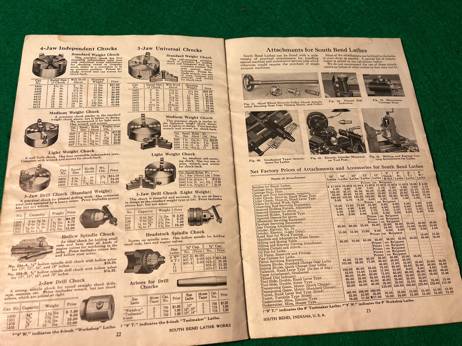 1935 South Bend No. 19-B Lathe Price List of Repair Parts Manual