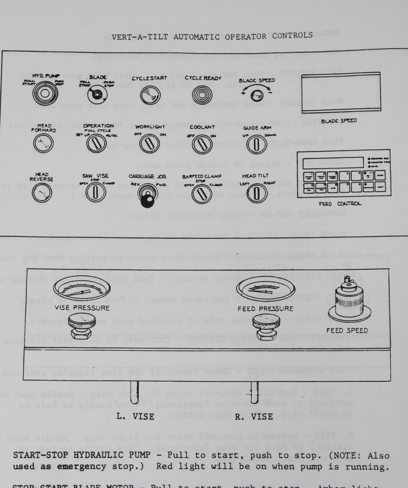 Kalamazoo Clausing VTH-21 Tilt Band Saw Operations, Program & Maintenance Manual