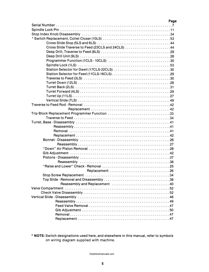 HARDINGE DSM-A Automatic Turret Metal Lathe Maintenance Manual 1281