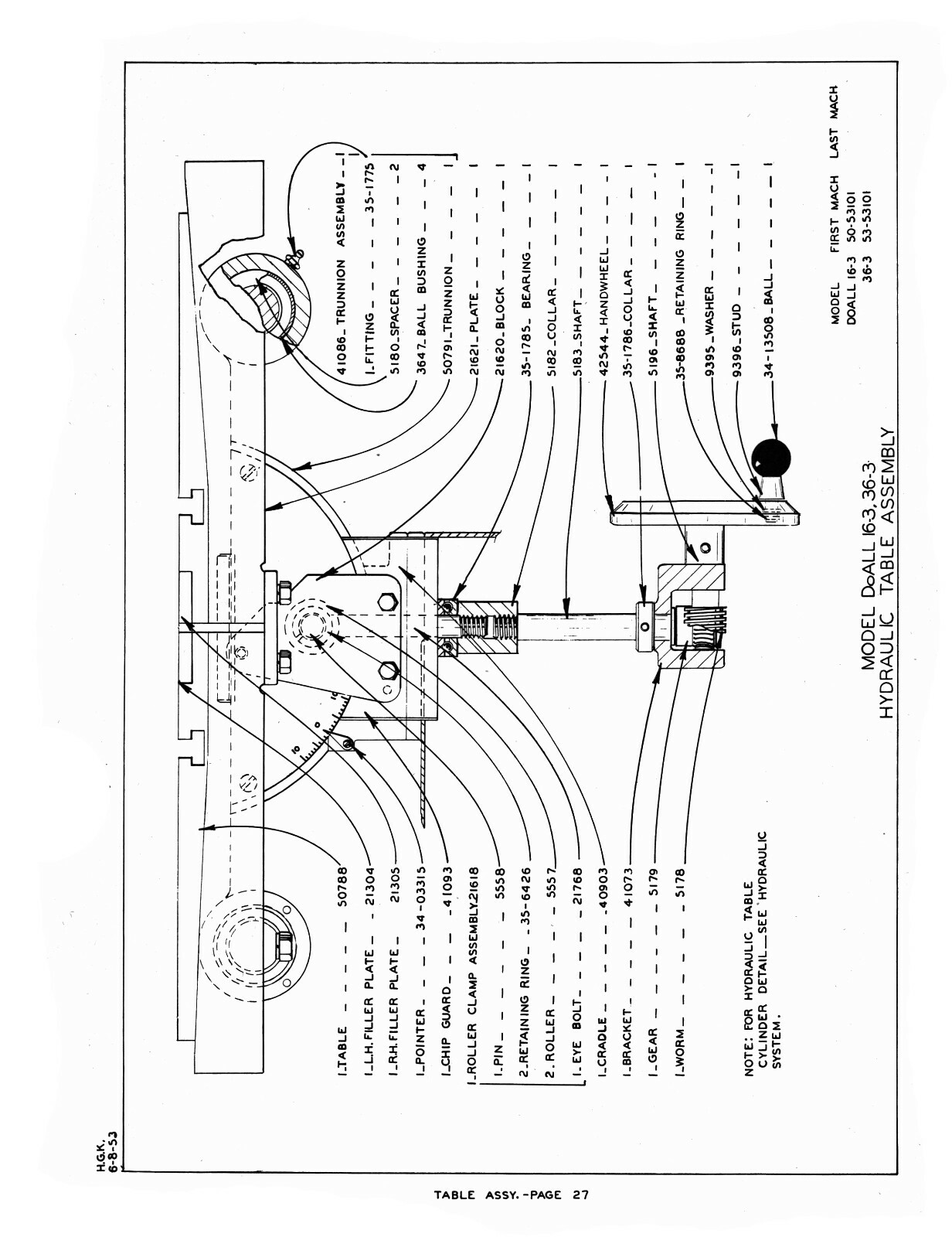 DoALL 16-3 Bandsaw Contour Machine Replacement Parts Manual #1432