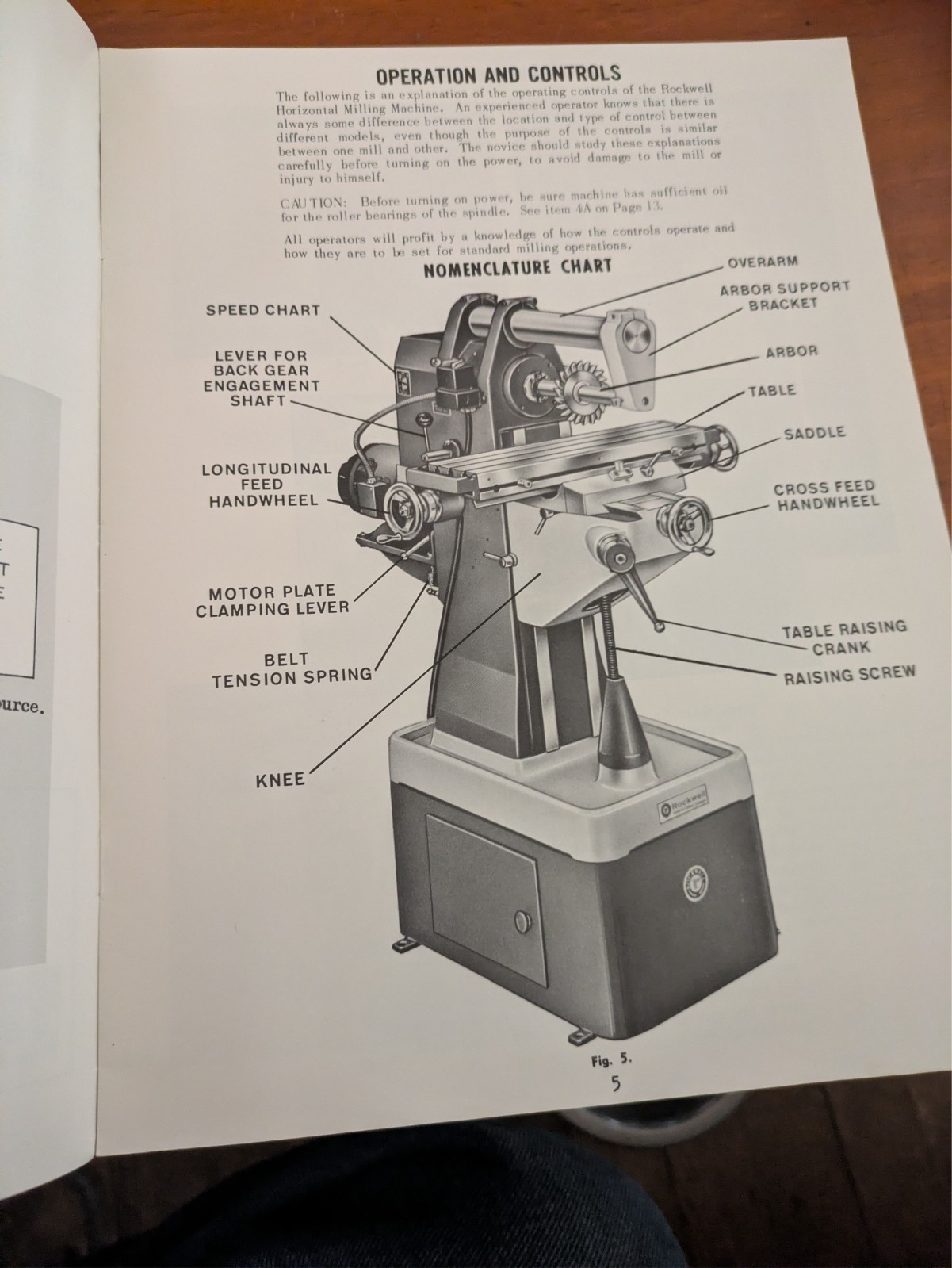 ROCKWELL DELTA HORIZONTAL MILLING MACHINE INSTRUCTIONS MANUAL 1970’S ORIGINAL