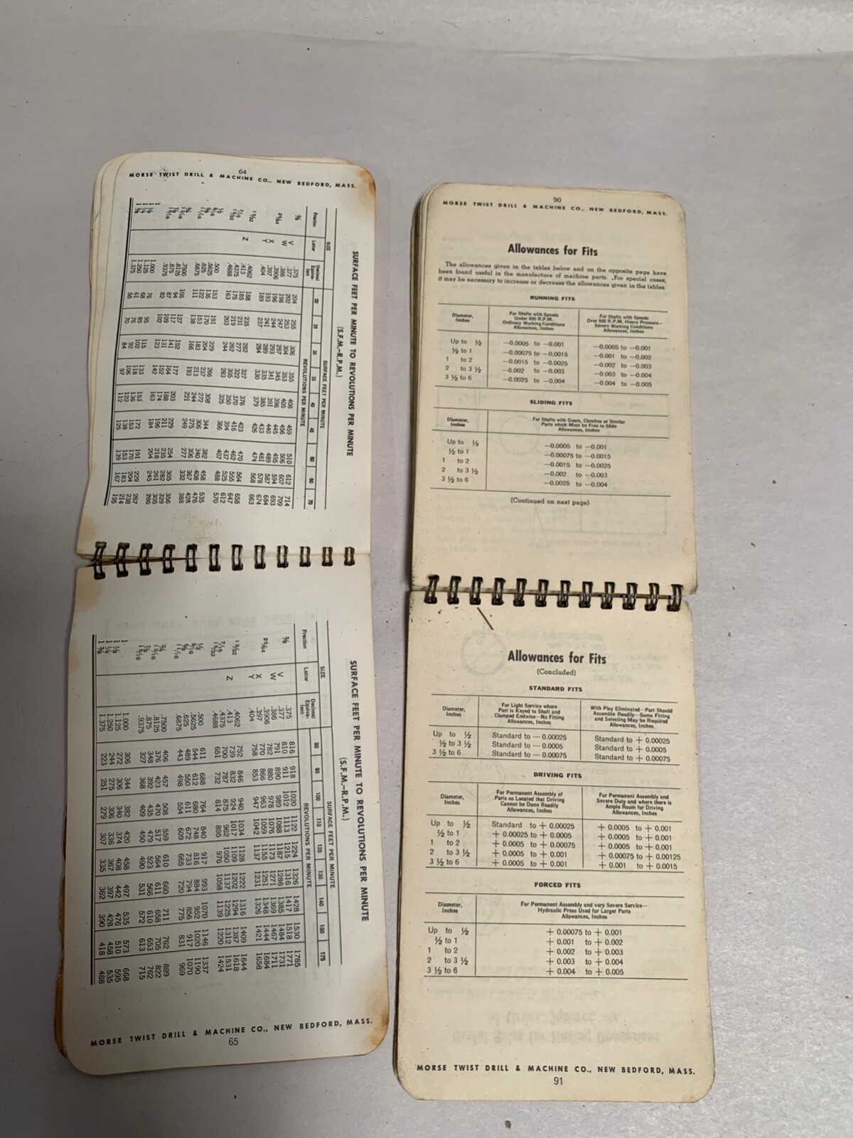 Lot “2” Vtg Morse Machinist’s Practical Guide Twist Drill & Machine Booklet (A4)