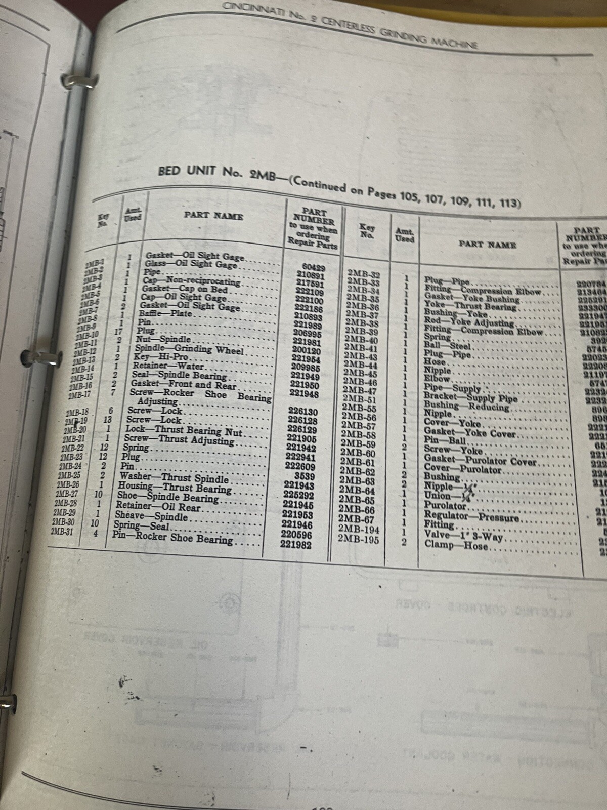 Service Manual and Parts List Cincinnati No.2 Centerless Grinder