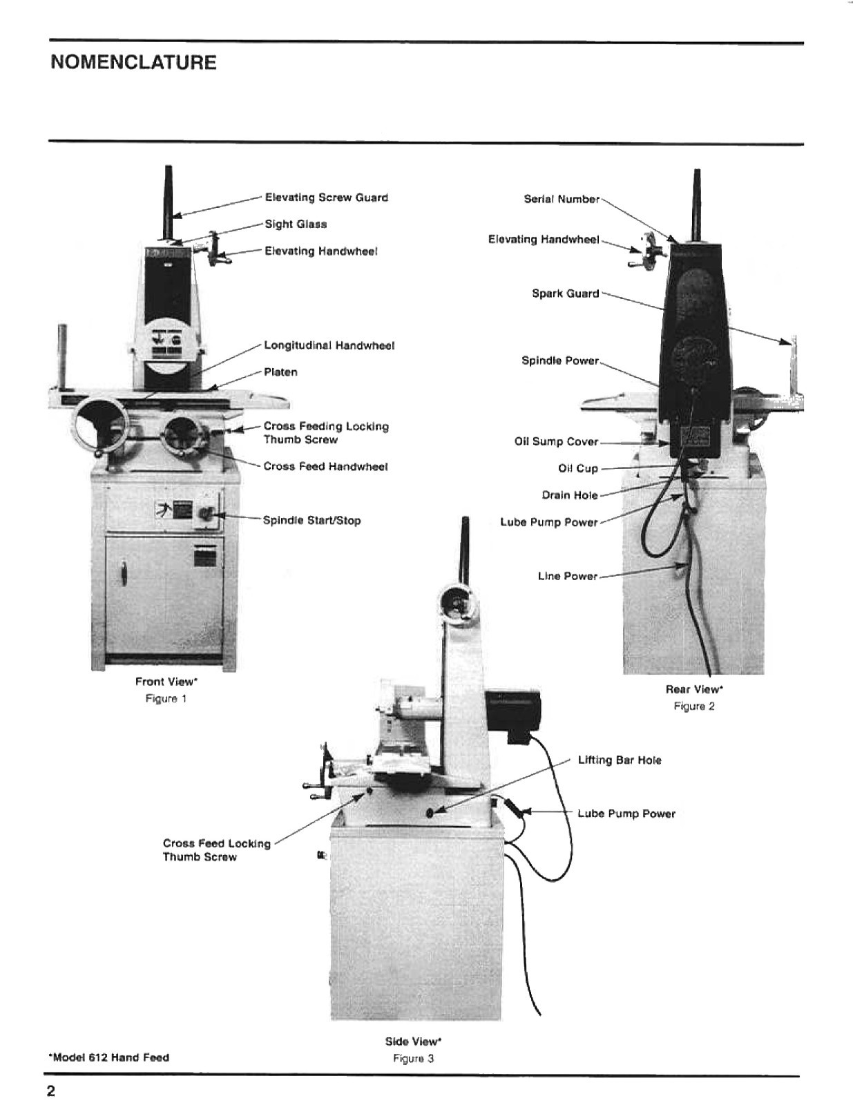 Harig 612 & 618 Hand Feed Surface Grinder Operator, Maint, & Parts Manual #1493