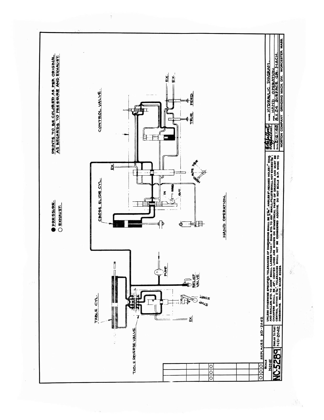Norton 8″ x 24″ Hydraulic Surface Grinder Instrucion & Parts Manual #1646