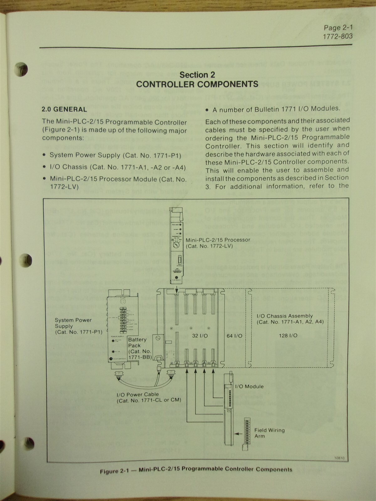 Allen Bradley Mini-PLC-2/15 Assembly and Installation Manual *FREE SHIPPING*