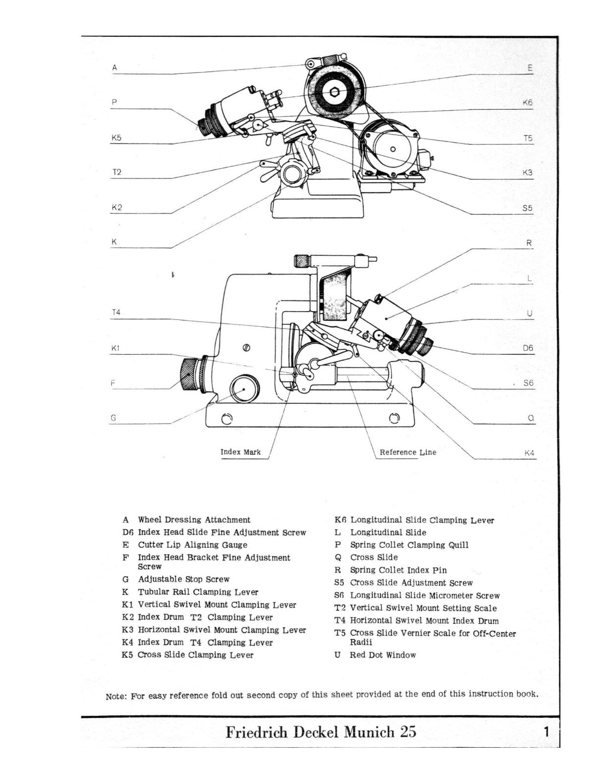 Single Lip Cutter Grinder Operator Instruction Manual Fits Deckel SO – Printed