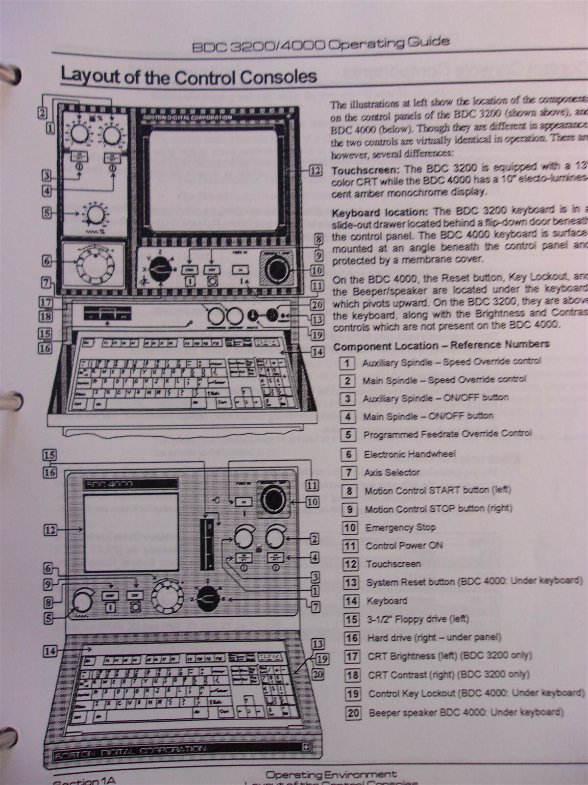 Boston Digital BDC 3200 4000 Programming Manual Operating Guide *FREE SHIPPING*