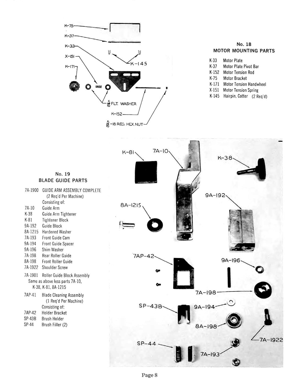 Bandsaw Service & Parts Manual Fits Kalamazoo Model 7A