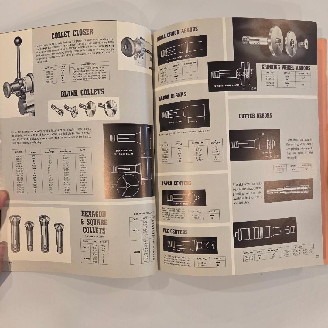 Vintage 1963 Levin Catalog, Lathes, Micro-Drilling & Radius Turning Machines