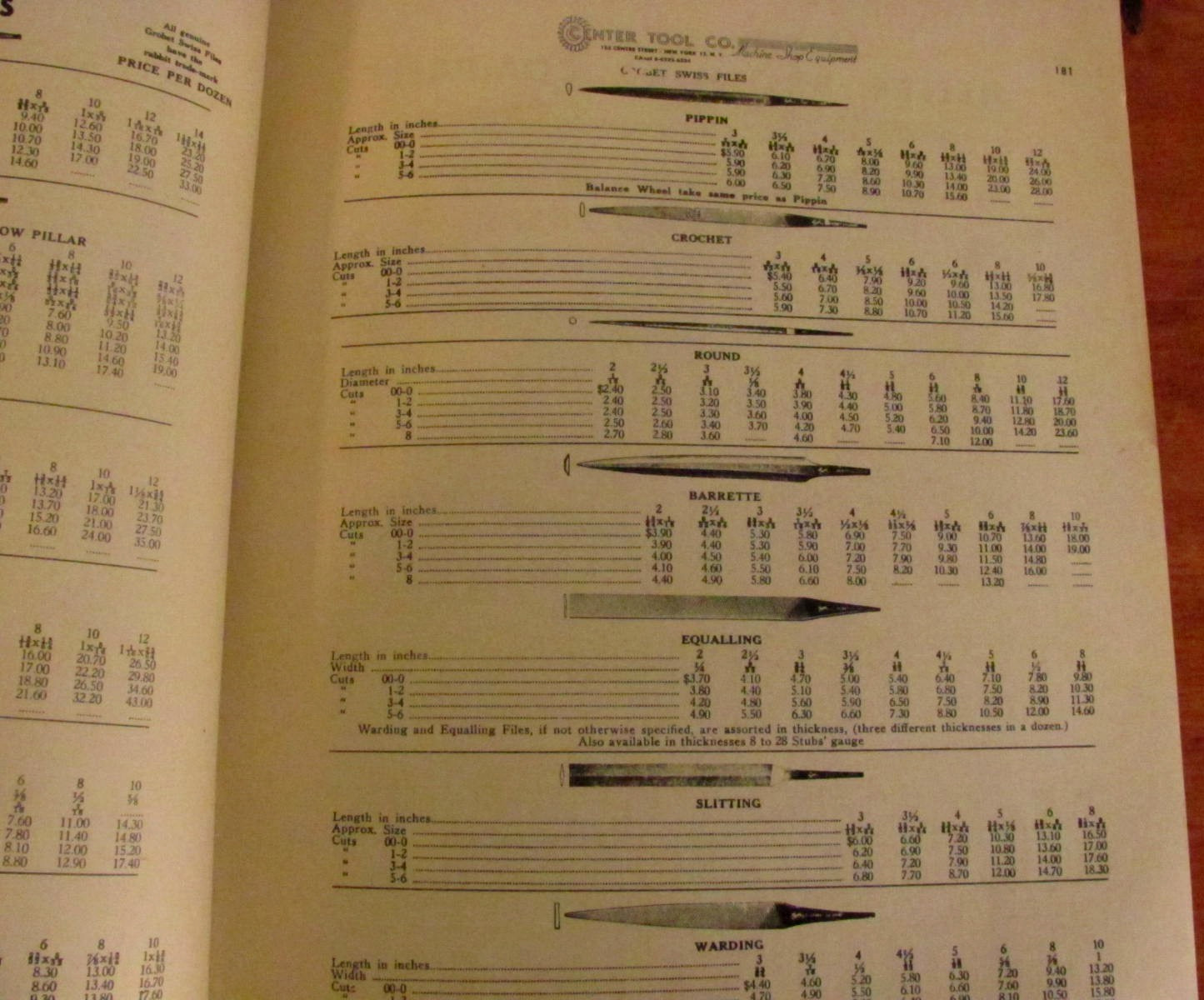 CENTER TOOL CO., MACHINE SHOP EQUIPMENT CATALOGUE