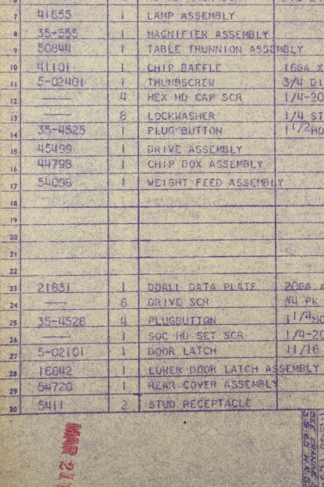 DoALL 16-2, 26-2, 36-2, 60-2 Bandsaw Saw Operators Maintenance and Parts Manual