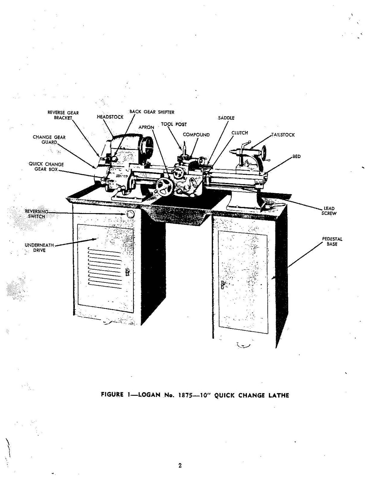 1825 1835 Lathe Operating Instructions Maint Manual Logan 1825 1835 1845 1875 LO