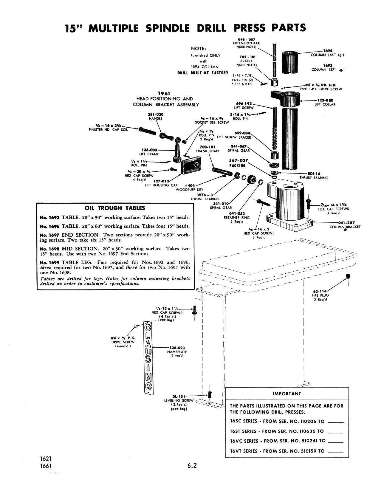 Clausing 15″ Variable Speed Drill Press Op, Instruction, Parts List Manual #1876