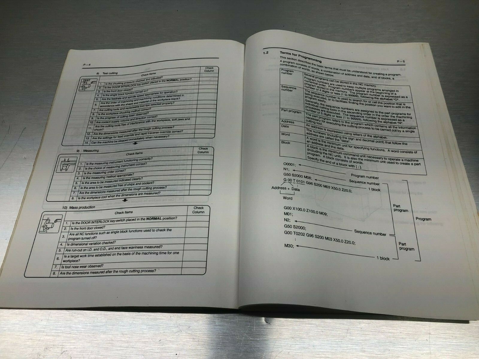 Mori Seiki Programming Manual – BL-05, BBL-05 – PM-BBL05MSC521-A2E