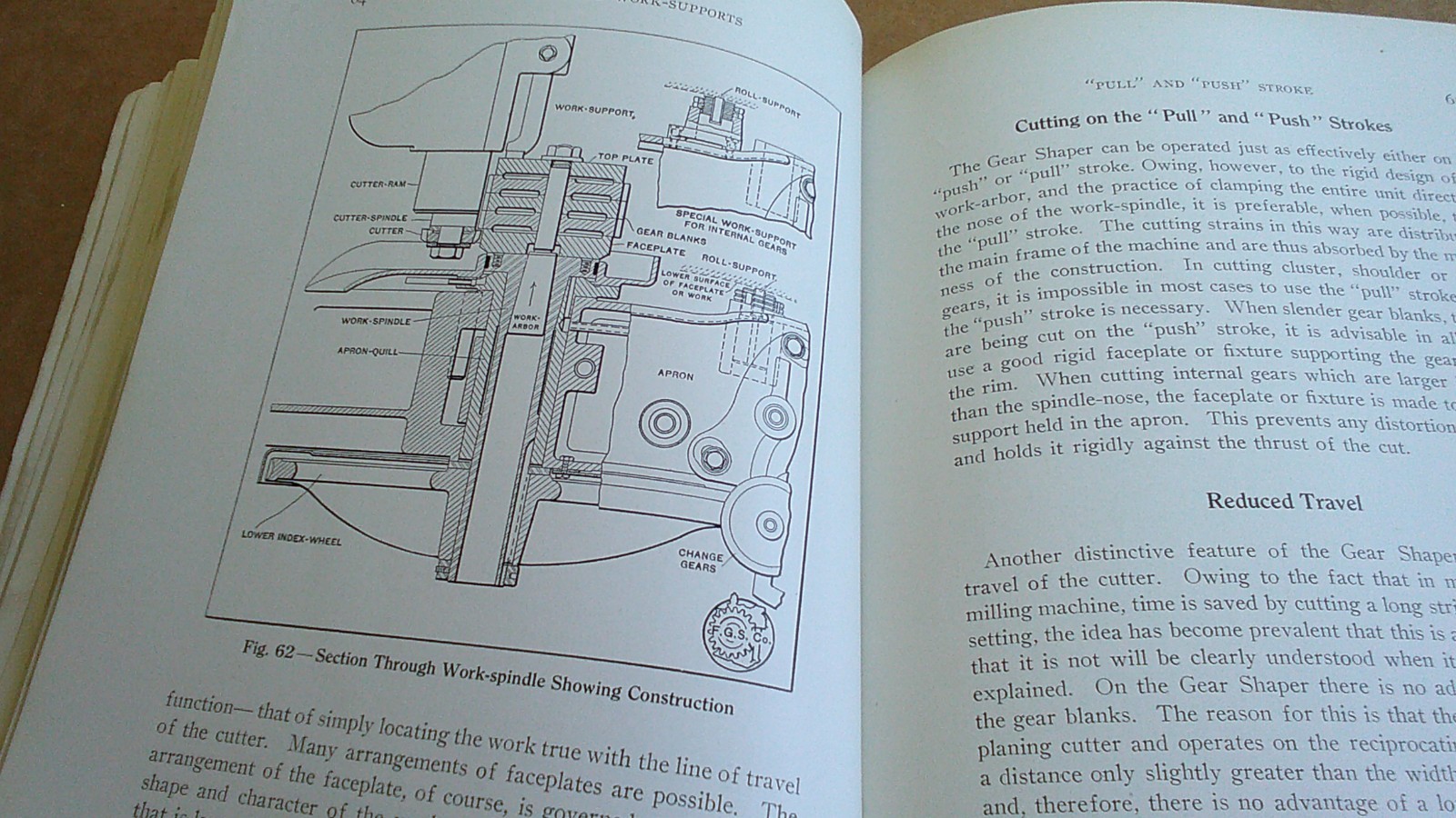 1920 Operators Handbook The Fellows Spur and Helical Gear Shapers Set-up Manual