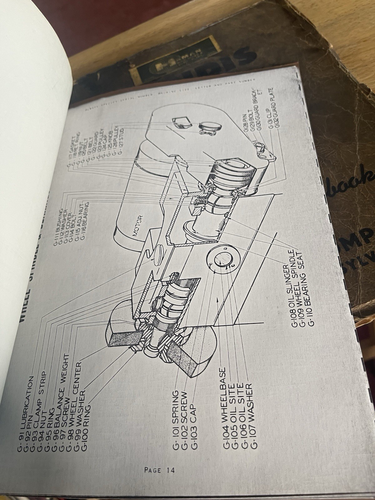 Operator’s Handbook Hydraulic Universal Grinding Machine10″TypeCH/12″Type LCH