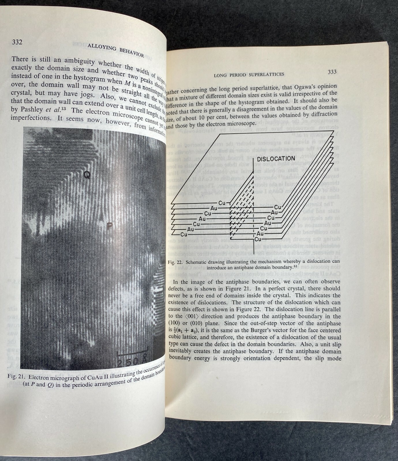 LONG PERIOD SUPERLATTICES IN ALLOYS Symposium 1963 Metallurgical Society Vol. 29