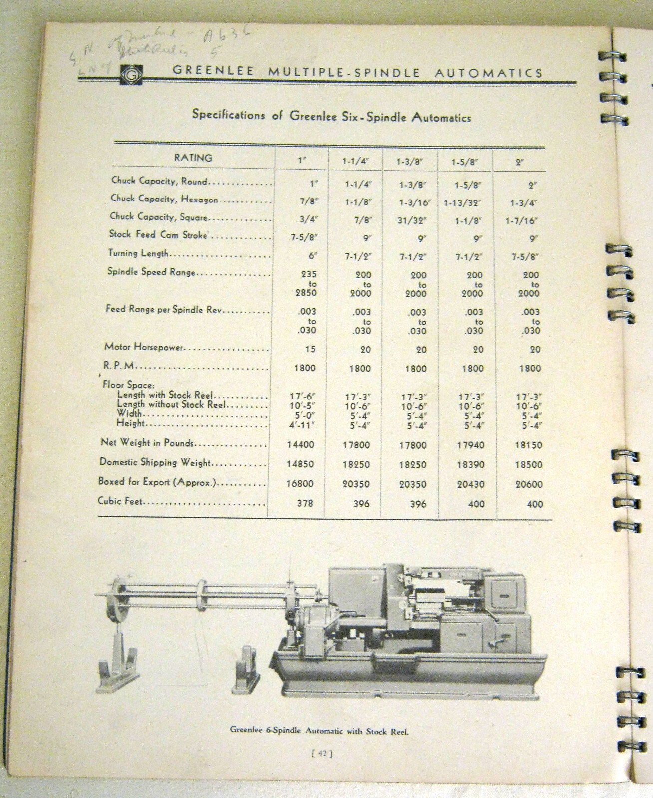 1940’s GREENLEE Rockford IL Automatic Screw Machine OPERATORS 70 Page HANDBOOK