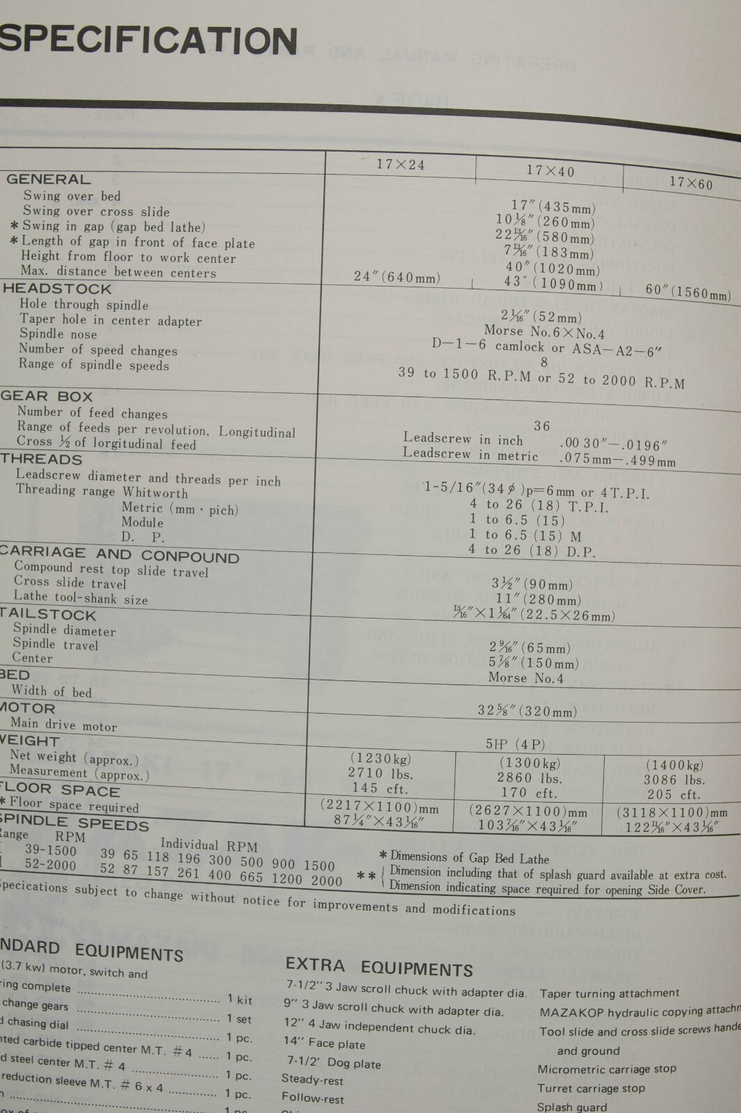 Mazak ACE Yamazaki 17″ Lathe, Operations, Schematic and Parts Manual PLUS