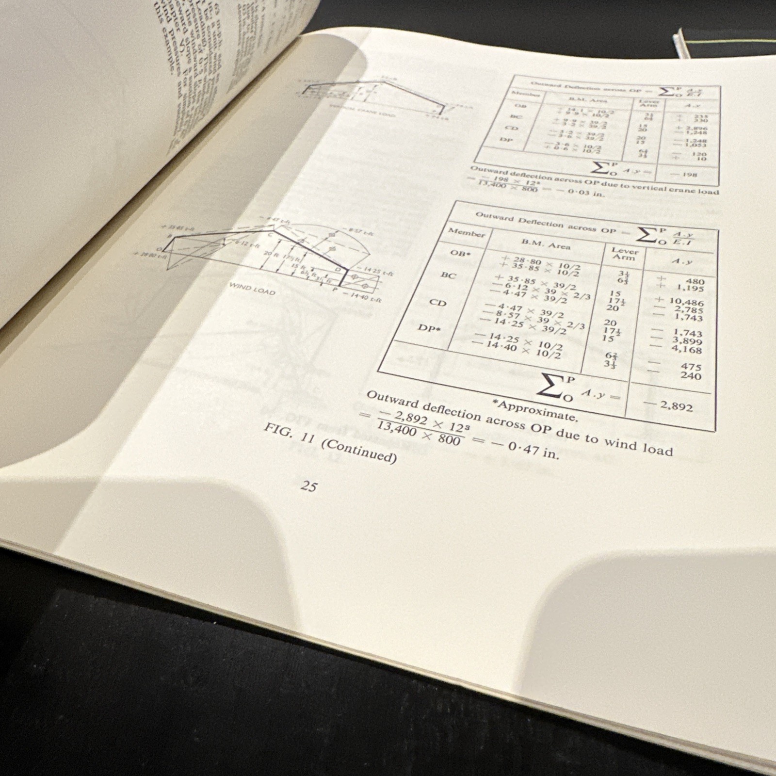 BCSA Steel Technical Guides 1960s English Origin Frames