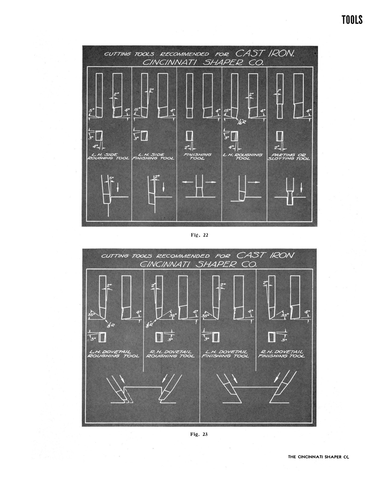 Cincinnati 16″-36″ Metal Shaper Operating Manual *727
